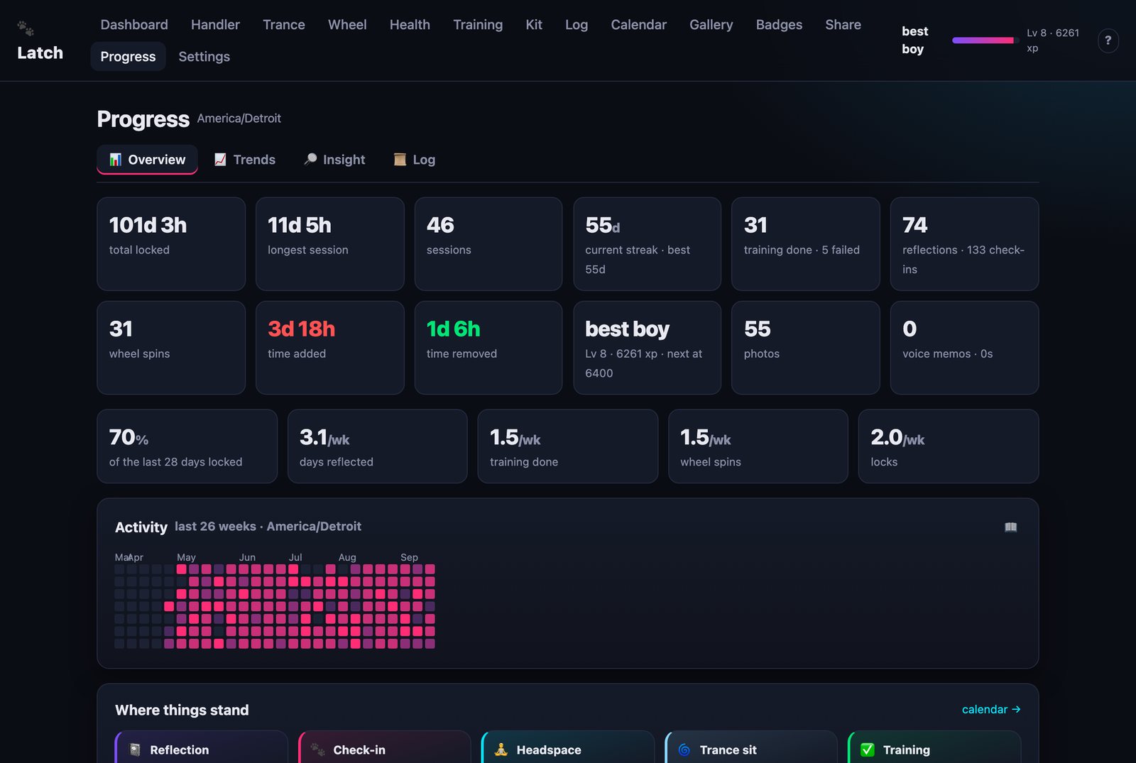 Progress page with stat tiles and a 26-week activity heatmap